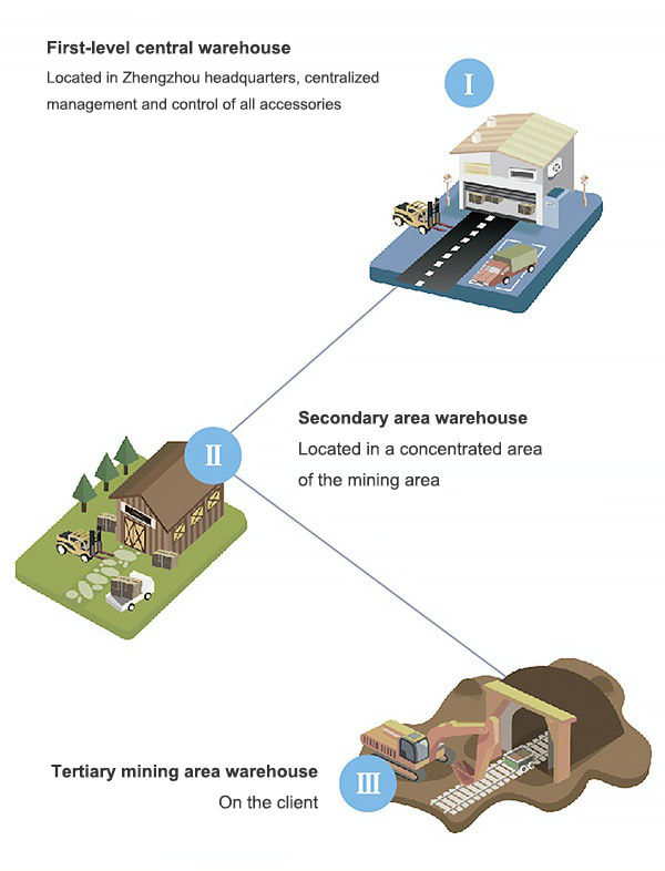 6d9f17987fd149feb83e375e613ed8ad